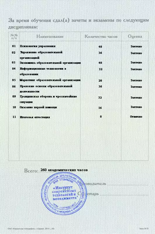 Диплом о профессиональной переподготовке Диплом о профессиональной переподготовке